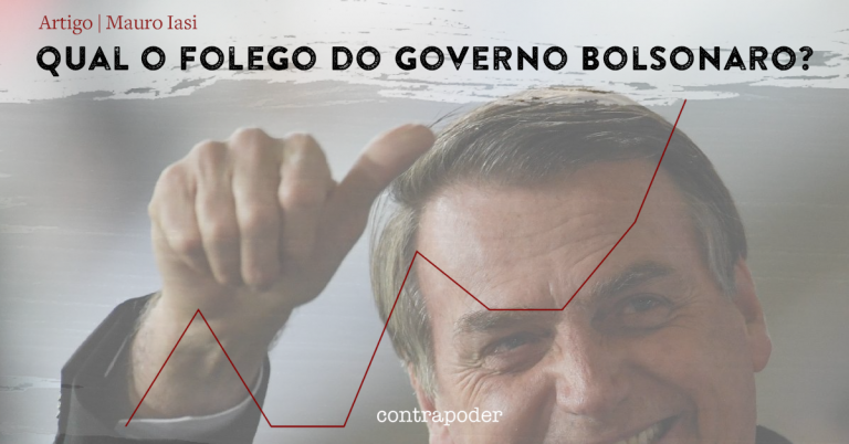 Atualizando uma polêmica: qual o fôlego do governo Bolsonaro?